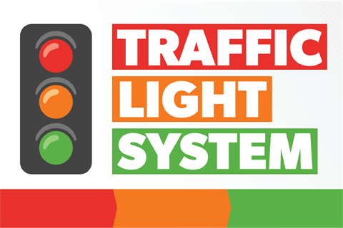 Traffic light displaying red, orange and green.